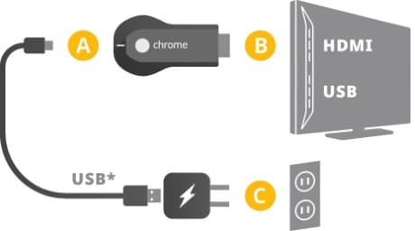 google chromecast setup from pc