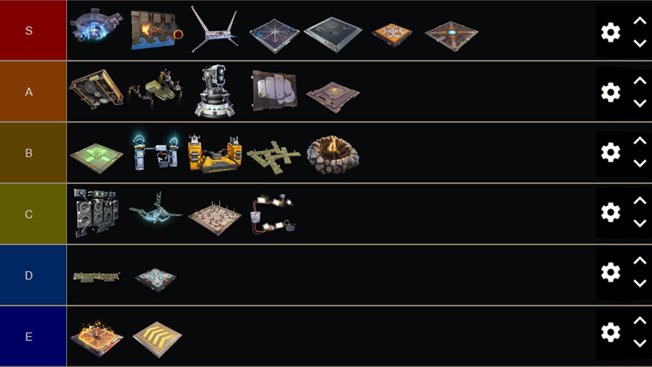 Fortnite Save the world traps tier list